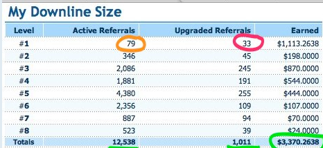 Referidos ClixSense